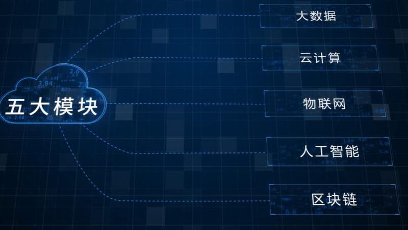 云主机代理加盟怎么选